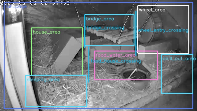 Latest annotated frame